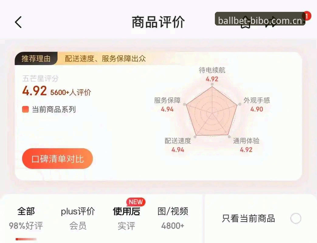 资深用户亲测：贝博体育官网唯一入口实战经验与使用心得